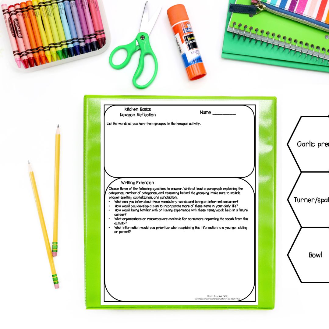 Fcs lesson plan hexagonal thinking for kitchen utensils tacoboutfacs
