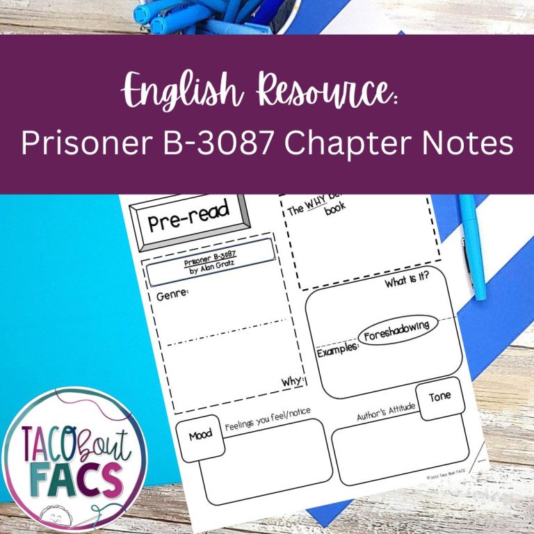 Prisoner B-3087 Chapter Notes Alan Gratz 8th grade English