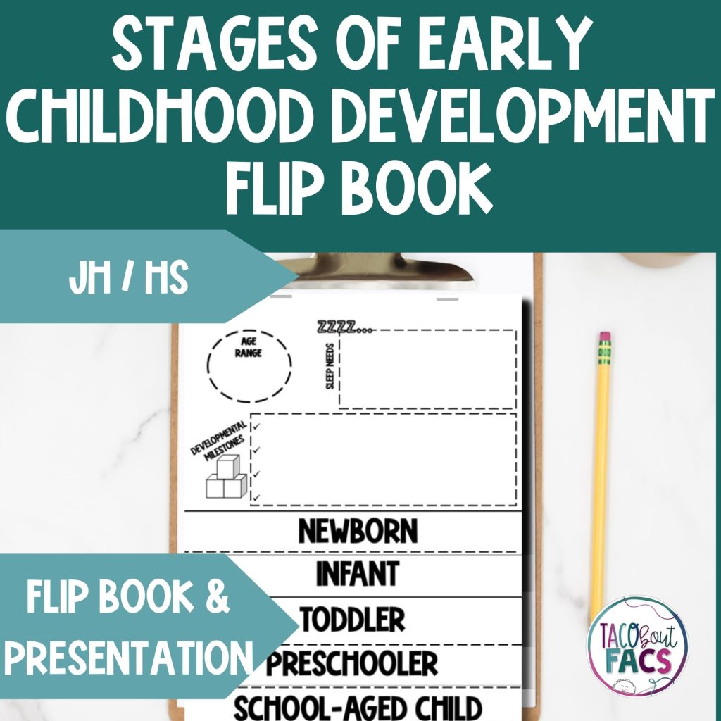 Stages of Early Childhood Development, facs classroom, lesson plans