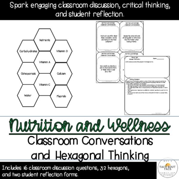 nutrition and wellness hexagonal thinking