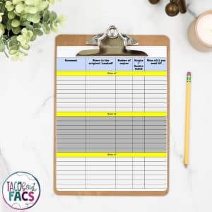 make a list of copies family and consumer science taco bout facs copy prep