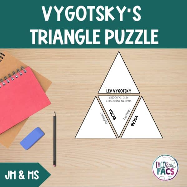 Vygotsky's triangle puzzle