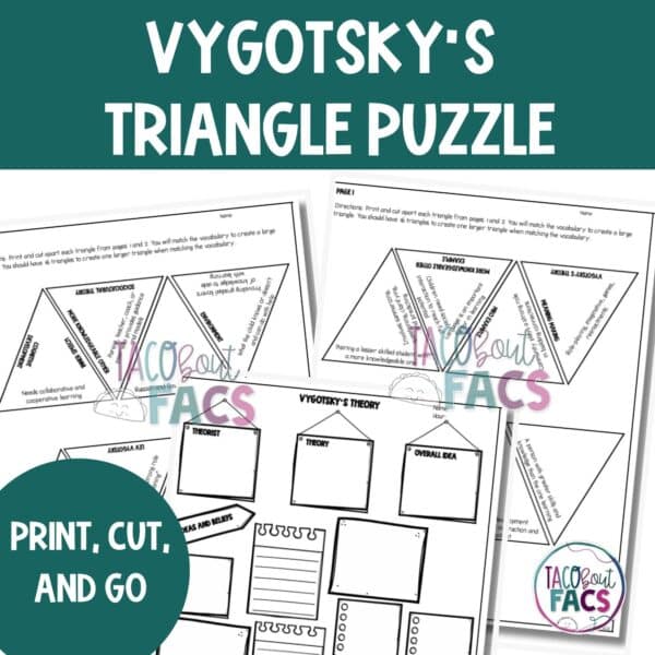 vygotsky's triangle puzzle